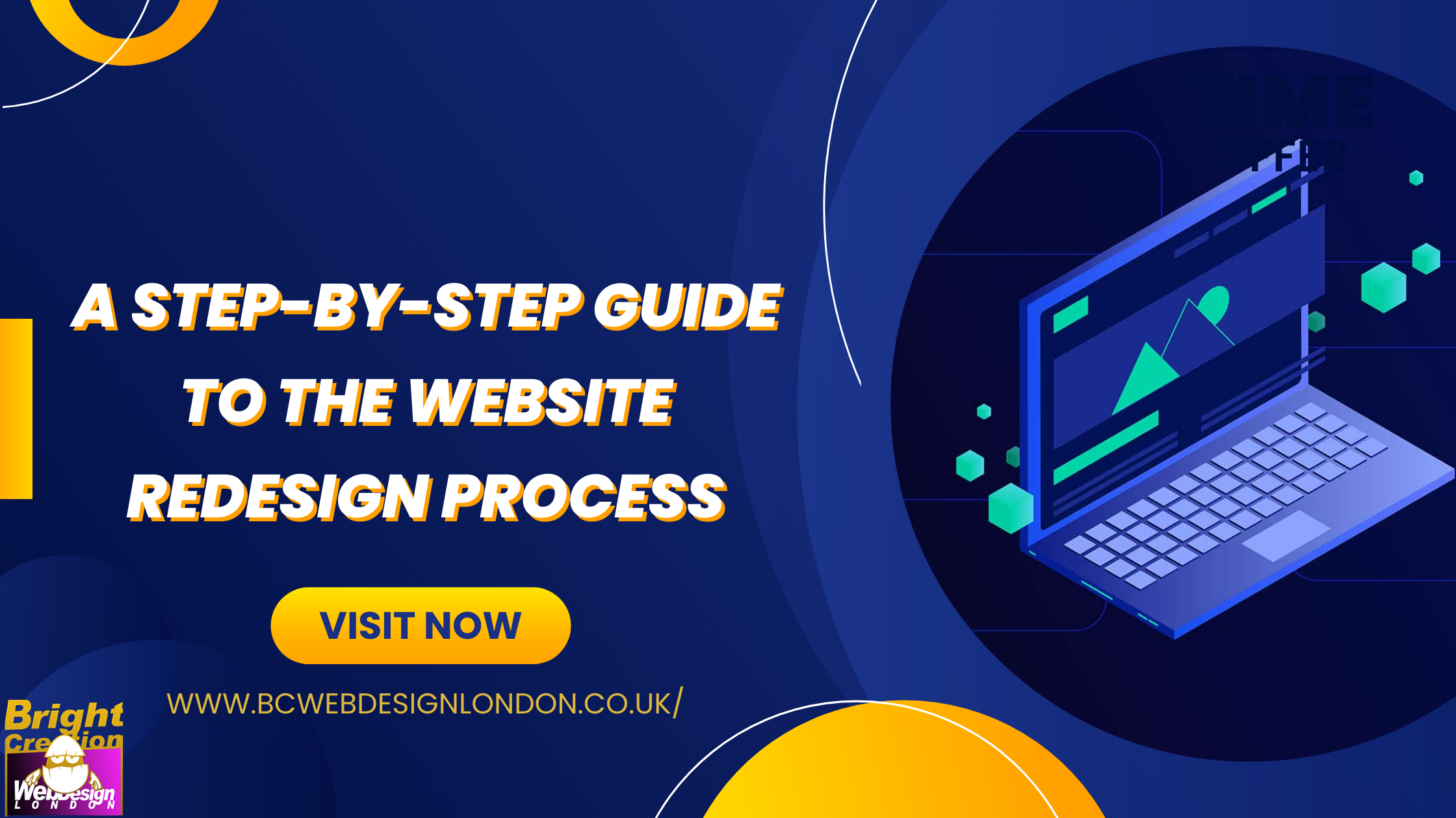 A Step-by-Step Guide To The Website Redesign Process